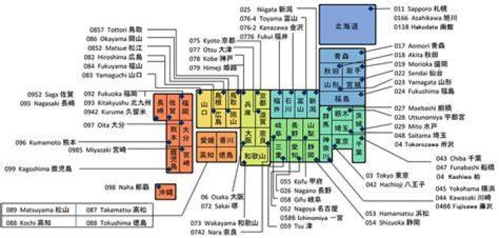 045 市外局番の意味と地域性
